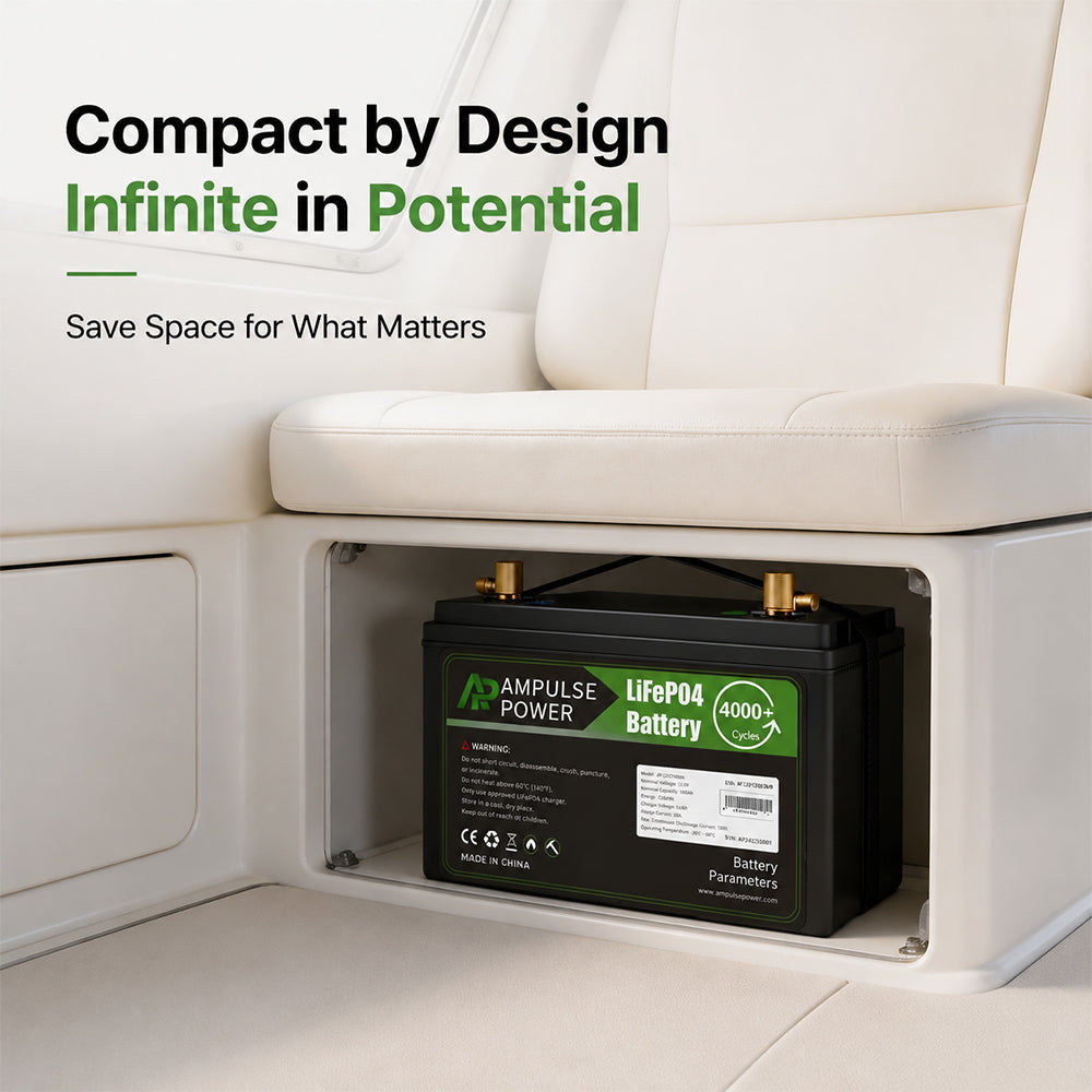Compact LiFePO4 battery designed to save space, shown installed securely under a camper van bench seat.