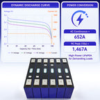 Premium 3.2V CORNEX 163Ah LiFePO4 Grade A Prismatic Cells - Long Life Solar Storage Battery（8 pieces/box）