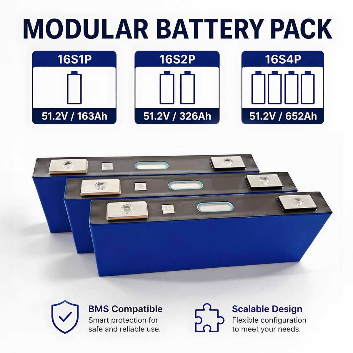 Premium 3.2V CORNEX 163Ah LiFePO4 Grade A Prismatic Cells - Long Life Solar Storage Battery（8 pieces/box）