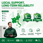 Ampulse Power local support network in Europe with 5-year full coverage and 10-year cell warranty for reliable home energy storage.