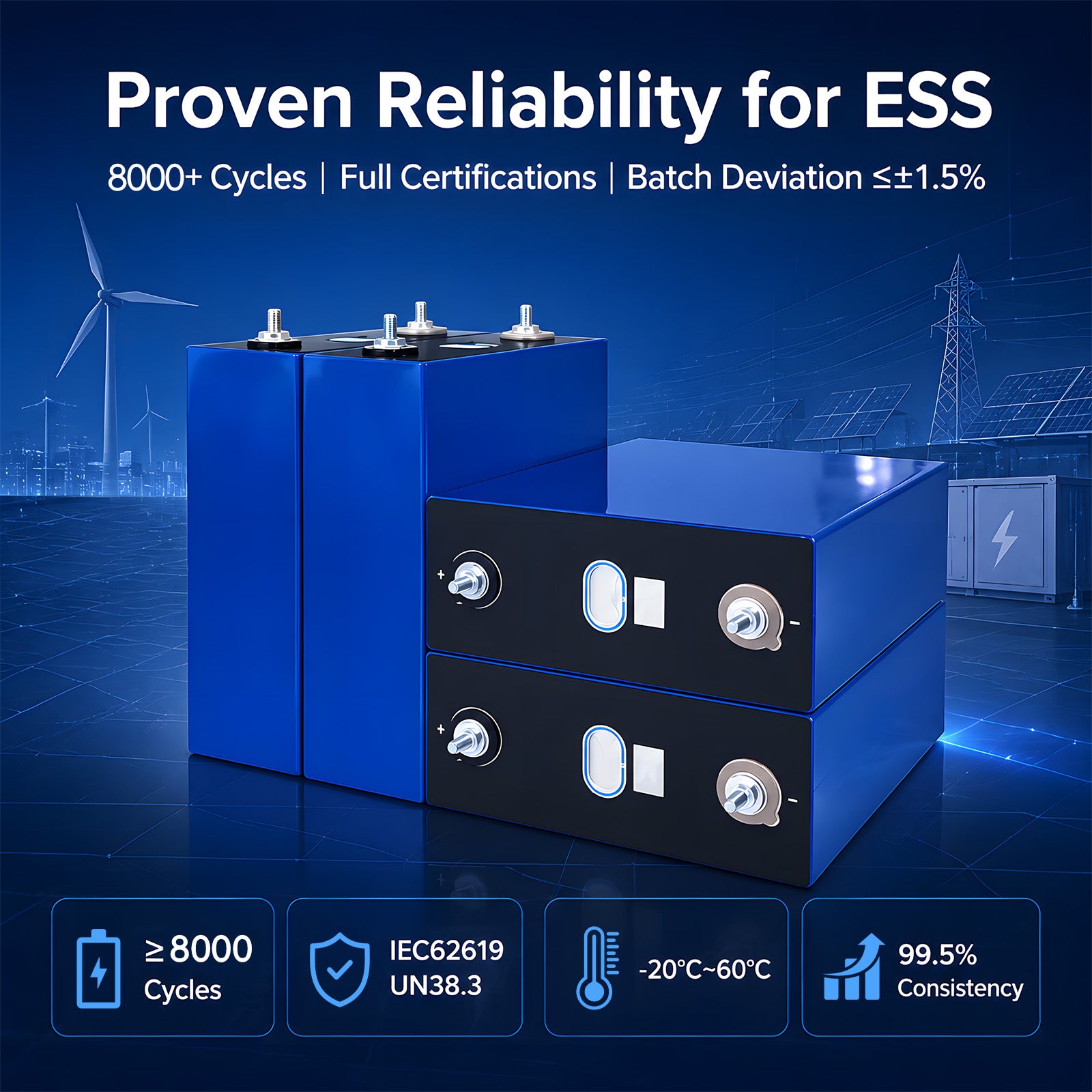 Lishen 314Ah LiFePO4 Battery Cell Tier 1 Engineering 10 Percent Lower Cost Grade A Prismatic For Solar Storage ESS New