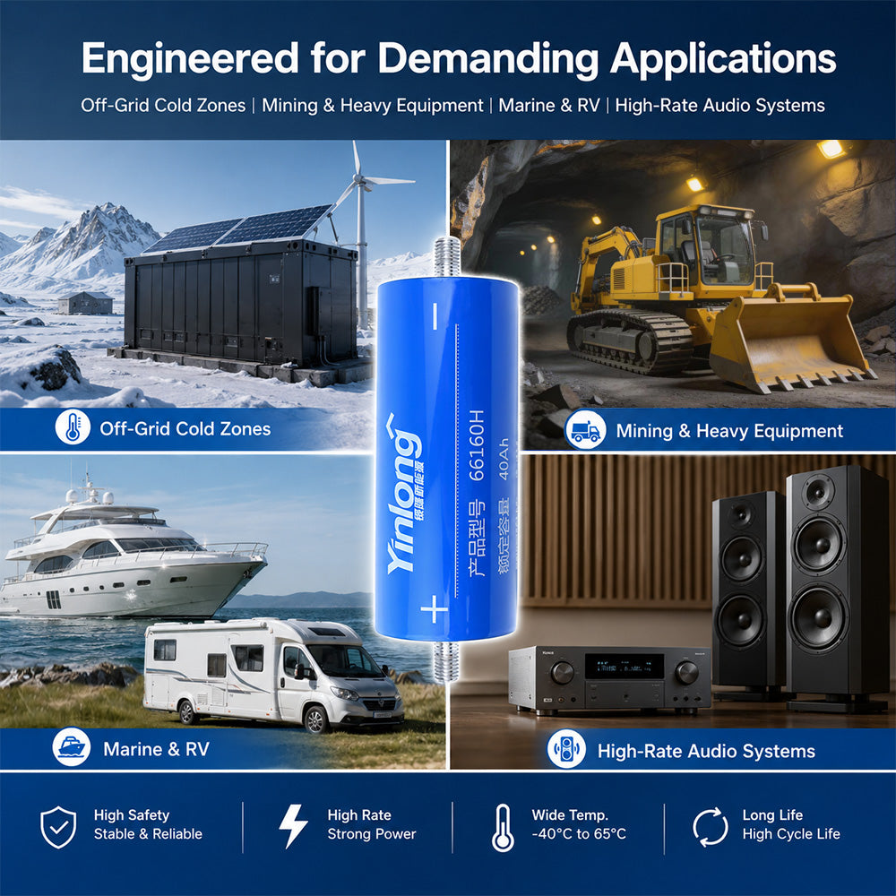 Yinlong 66160H 40Ah LTO cell, 25000+ cycles, 10C discharge